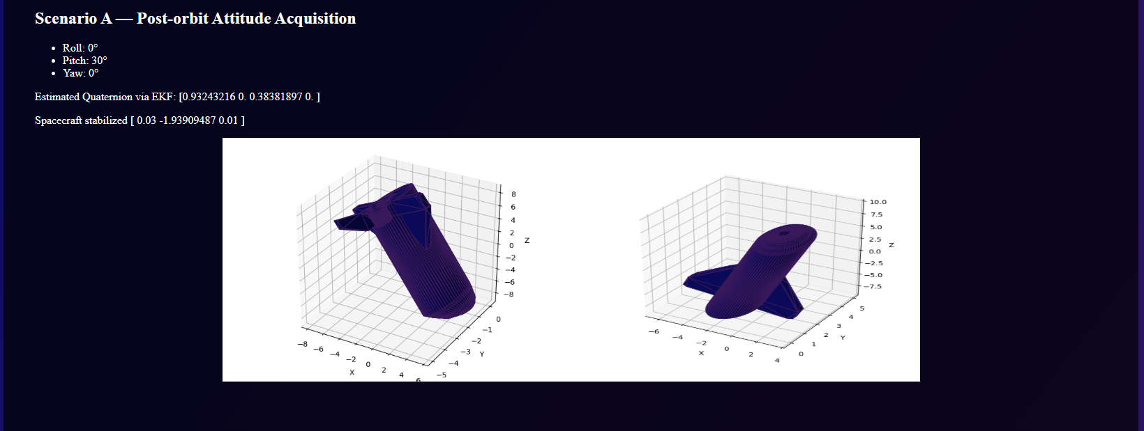 Space Shuttle Attitude Control and Estim - Image 2