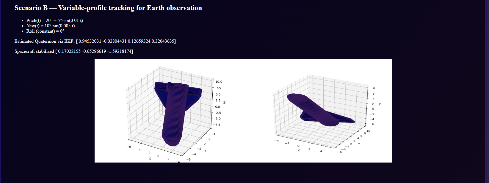 Space Shuttle Attitude Control and Estim - Image 3