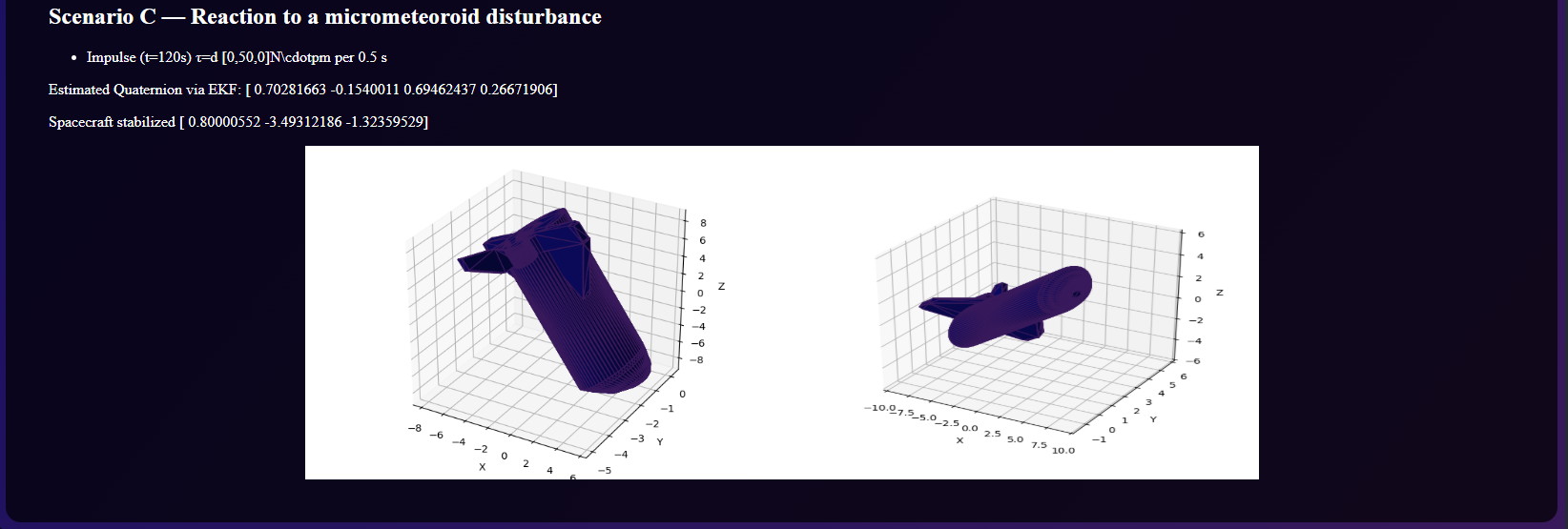 Space Shuttle Attitude Control and Estim - Image 4